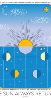 The Sun Always Returns by Signe Bagger