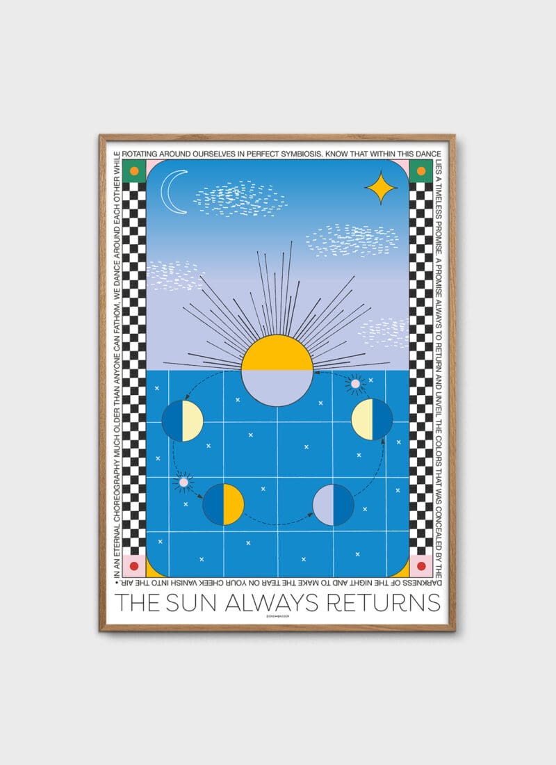 The Sun Always Returns